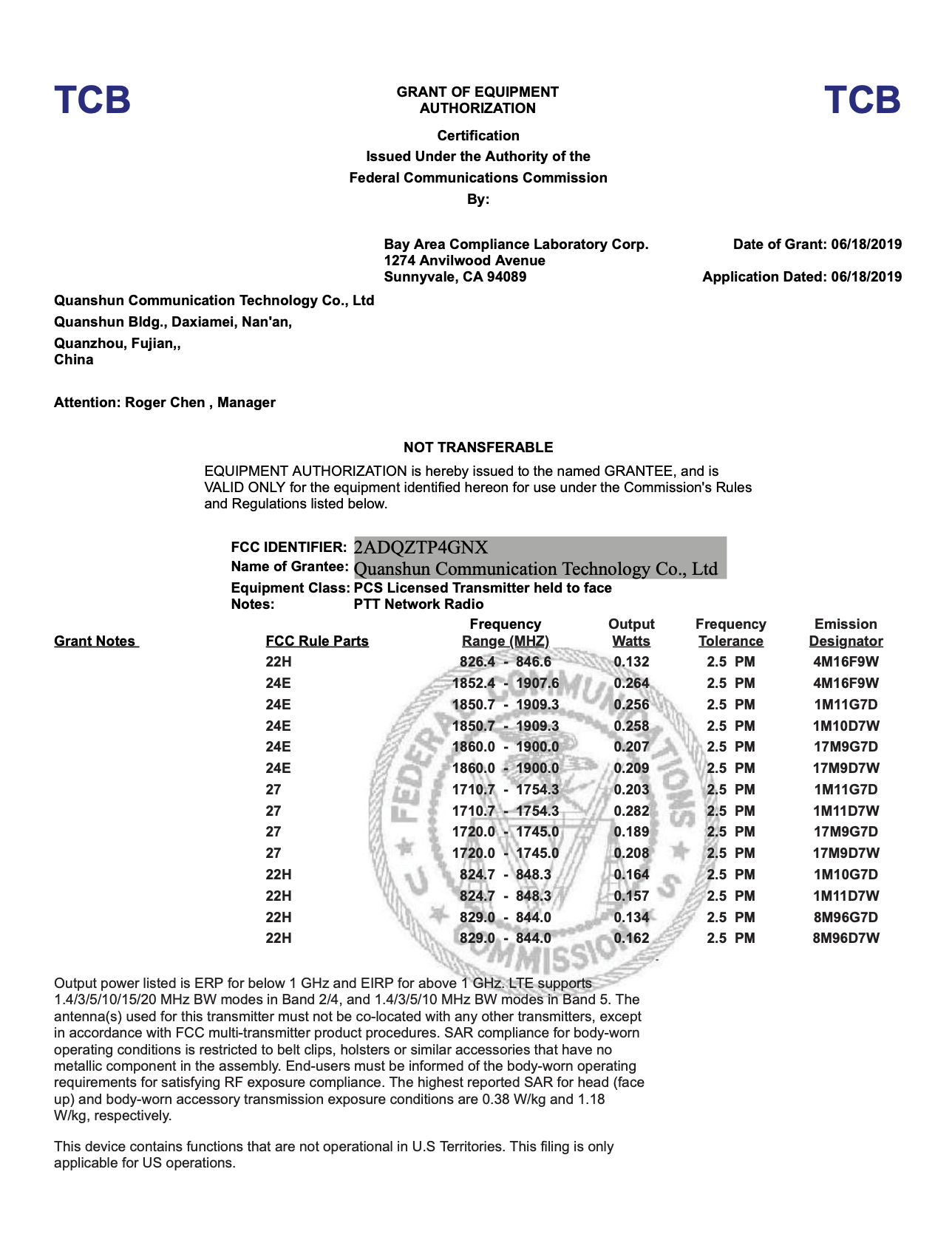 TALKPOD POC 4G Series 2ADQZTP4GNX FCC CERTIFICATES AND REPORTS