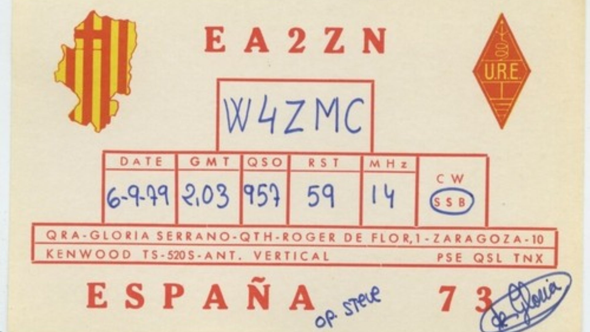 Best Border Signals: Bidasoa y el arte de cruzar ondas