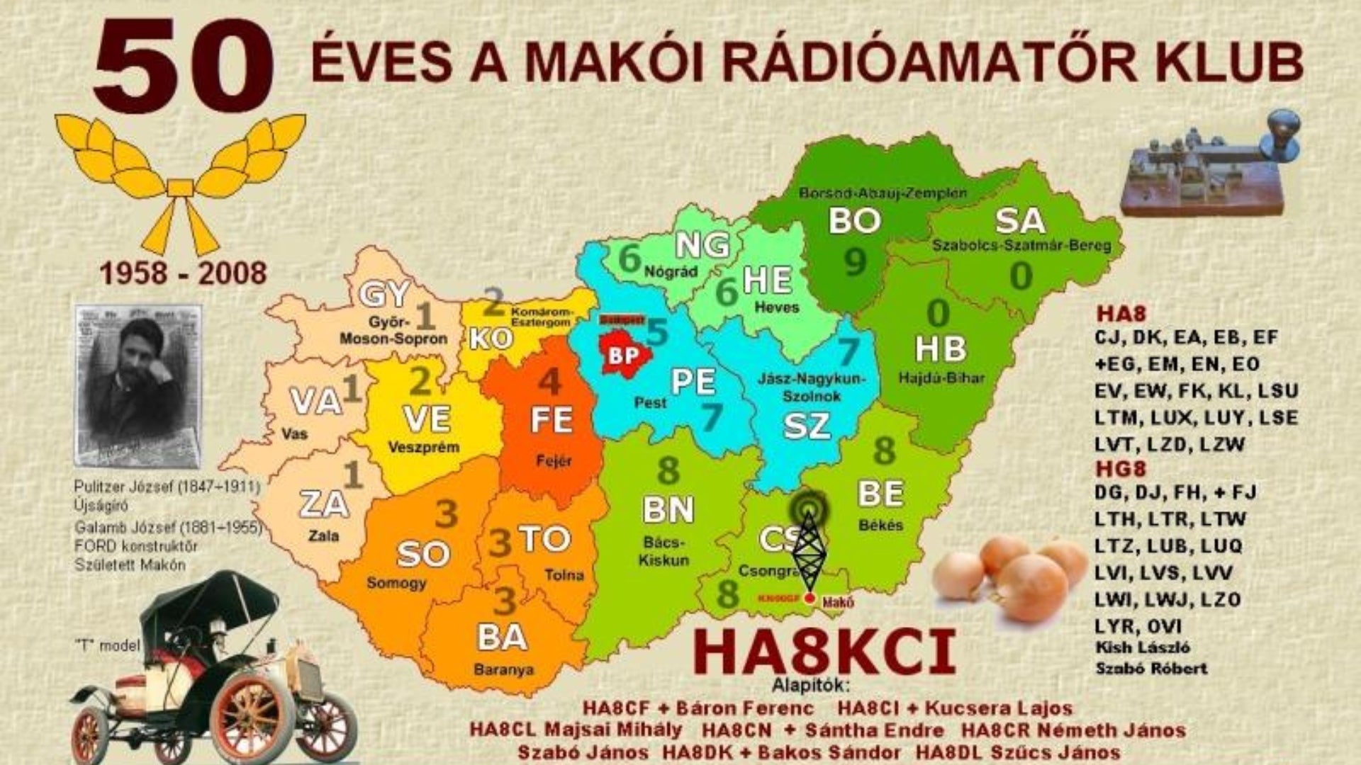 Hungary: Makói Rádióamatőr Klub – HA8KCI, A Resilient Legacy in Makó