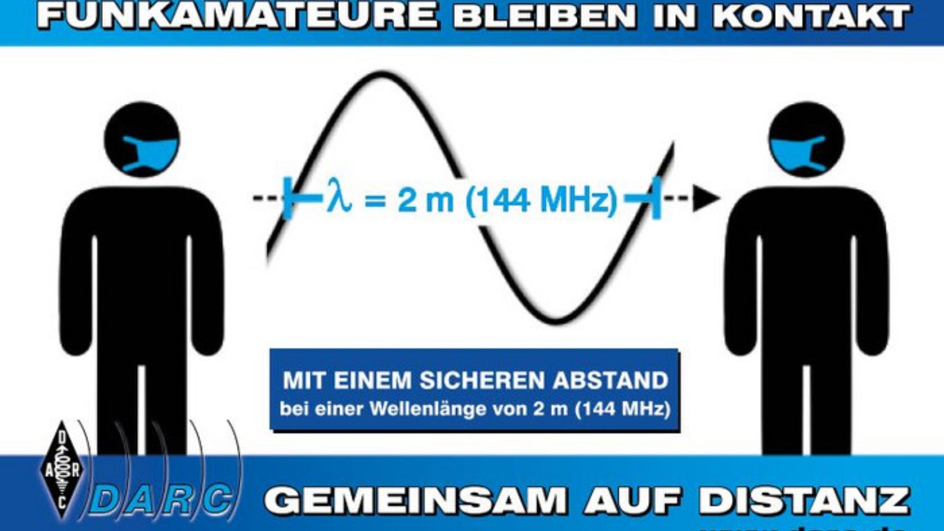 📡 DARC Ortsverband Schortens-Jeverland (I49) – Moin!
