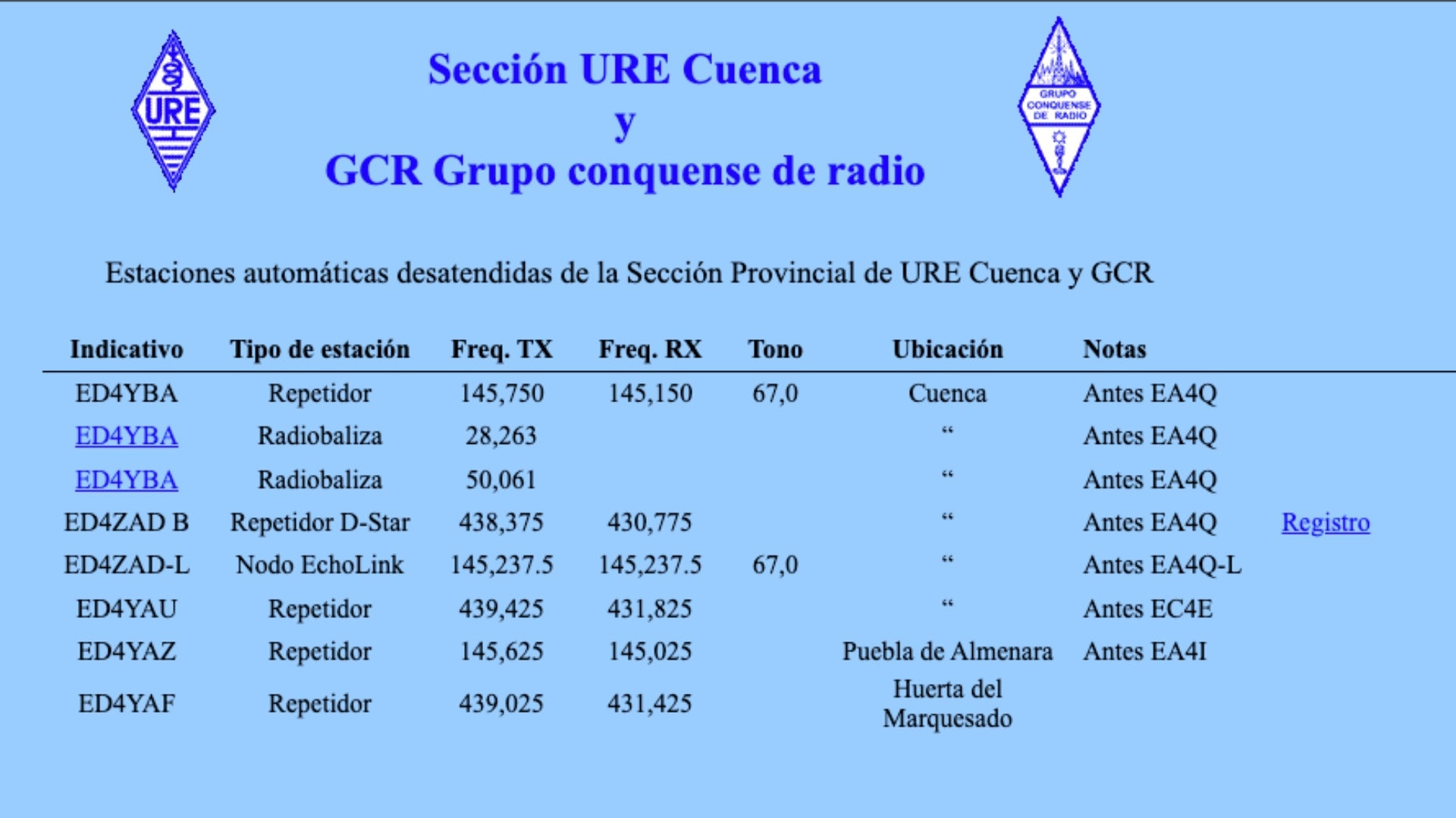 Cuenca en el aire: la provincia que se escucha en todo el mundo
