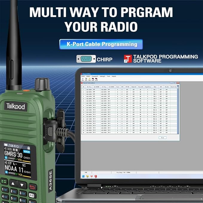 Talkpod® A36SE UHF/VHF Dual-Band Portable Transceiver - 256 Channel, 5W Output