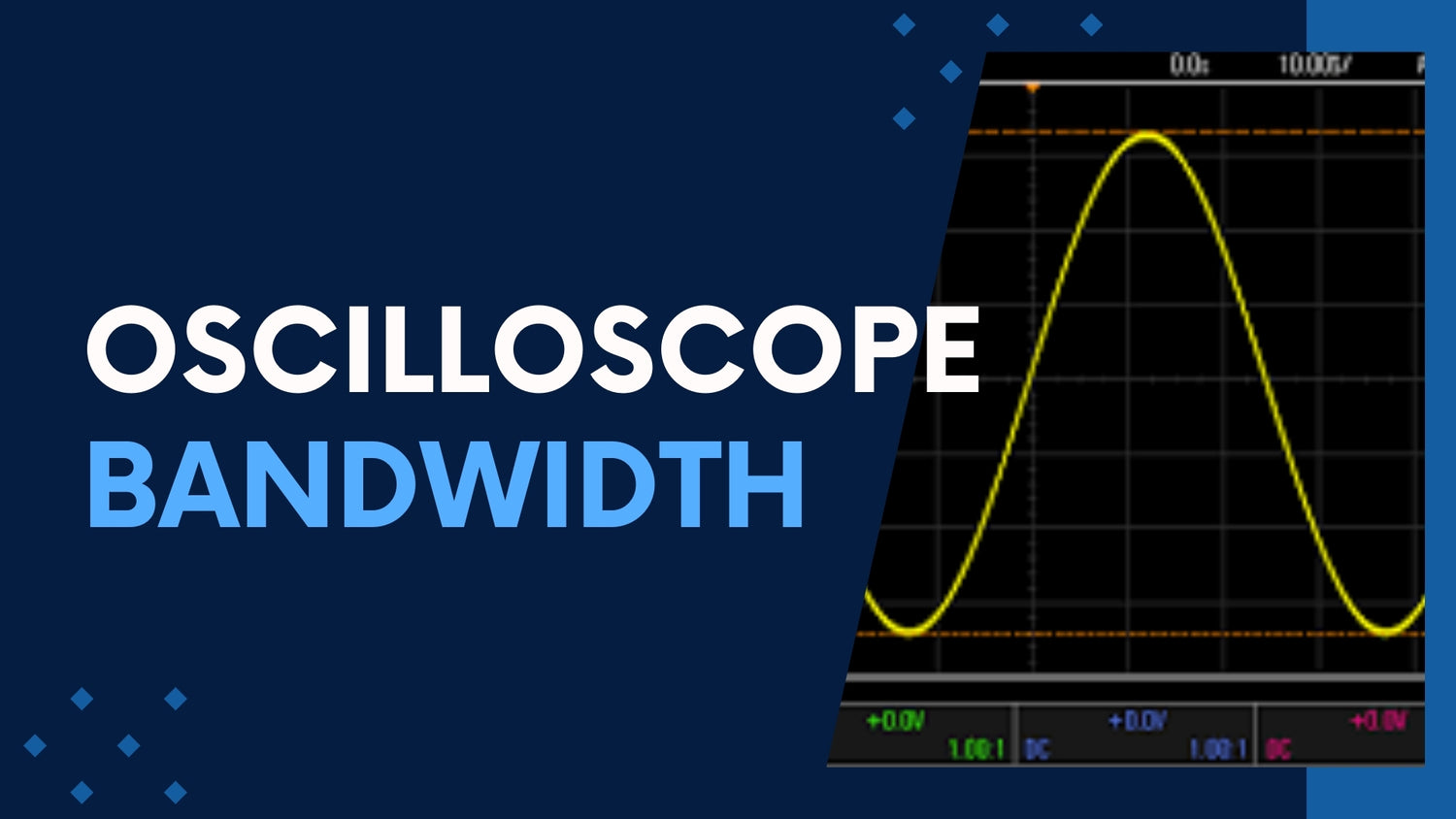 Understanding Oscilloscope Bandwidth for Ham Radio and Beyond: A Technical Exploration