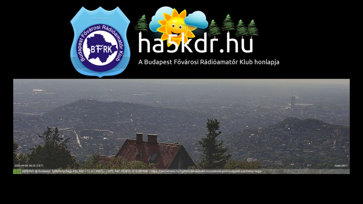 Hungary: Budapest Fővárosi Rádióamatőr Klub – HA5KDR, Fostering Ham Radio Excellence