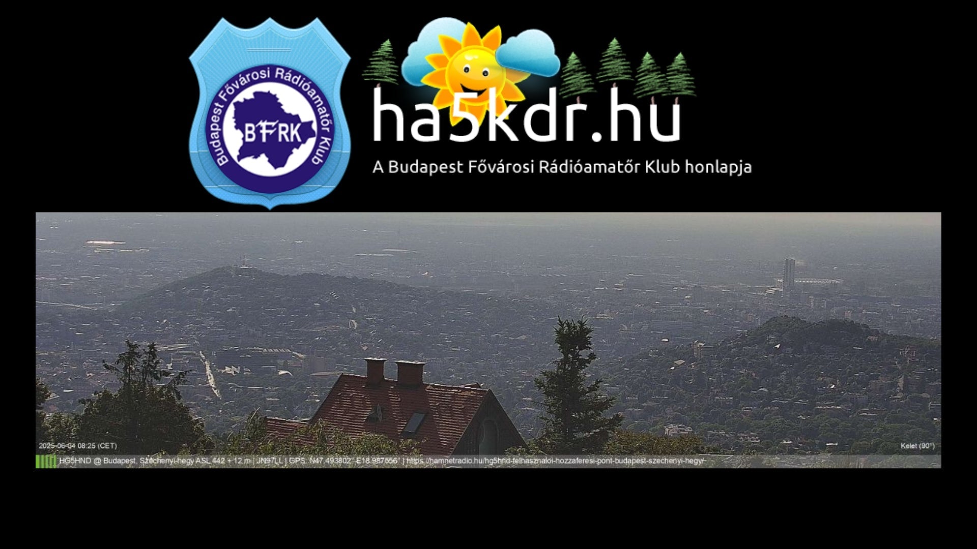 Hungary: Budapest Fővárosi Rádióamatőr Klub – HA5KDR, Fostering Ham Radio Excellence