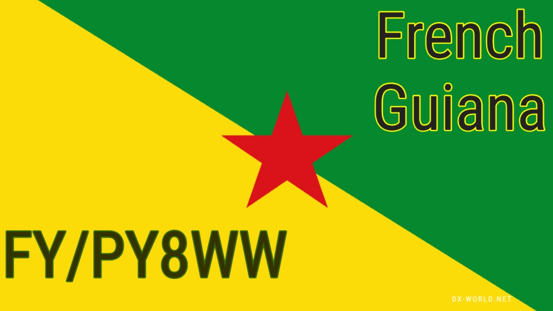 Repost: FY/PY8WW – French Guiana DXpedition