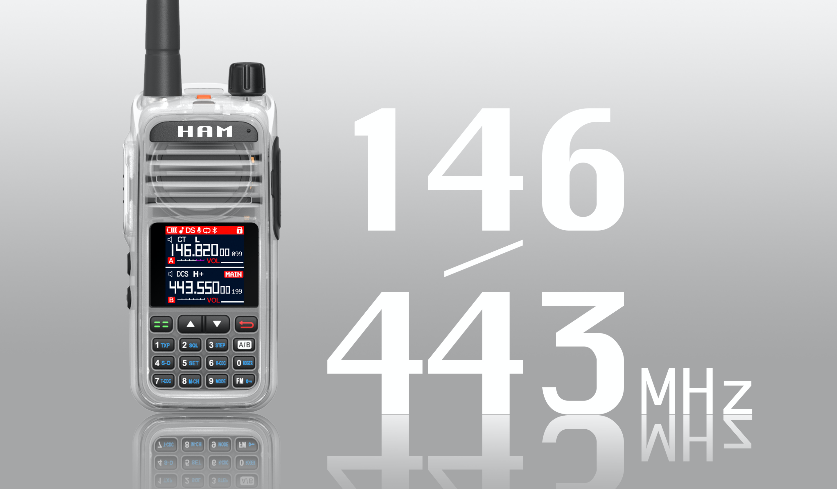 UHF/VHF/AM/FM Multi-Band Portable Transceivers