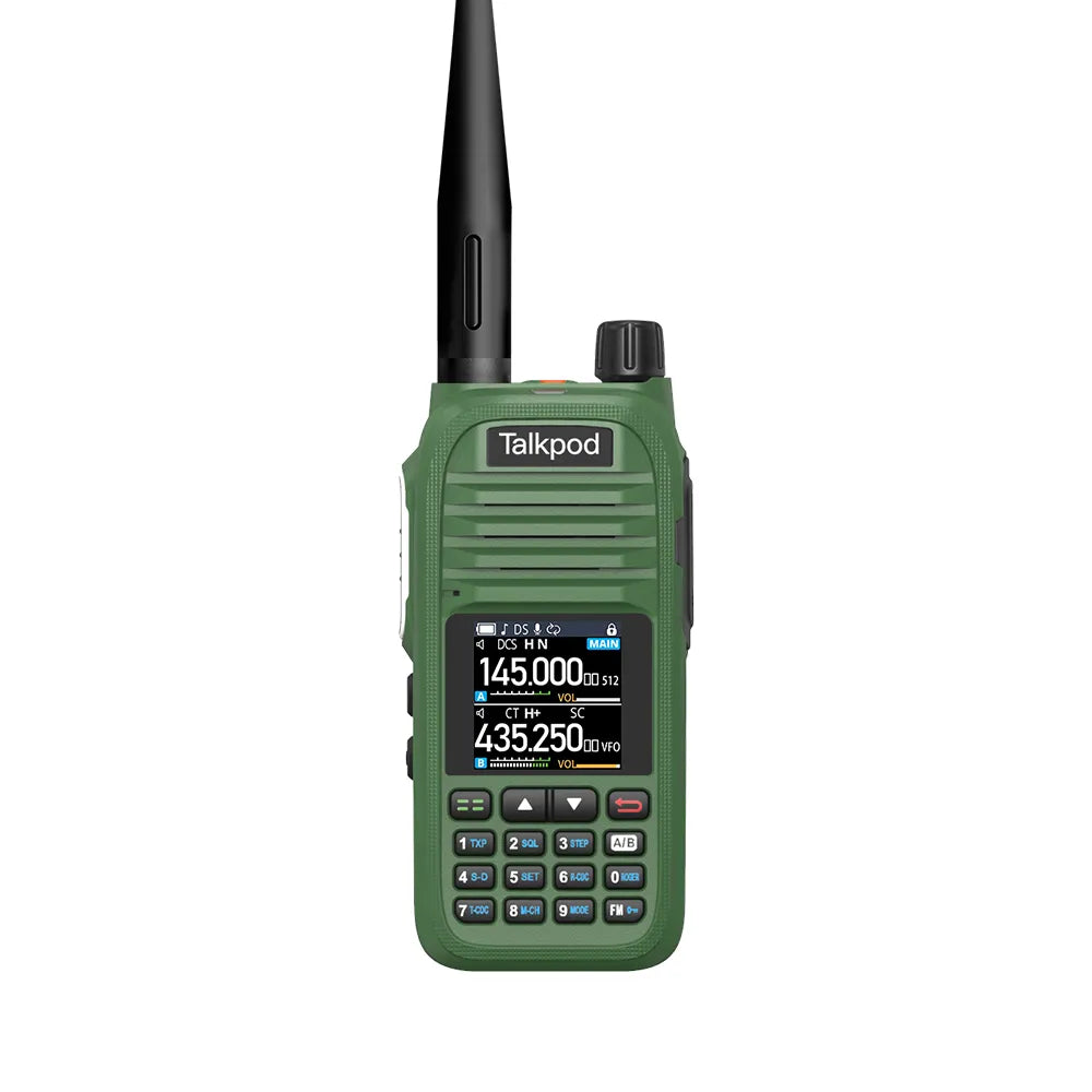 Understanding the Different Types of Radios: Ham Radio, CB Radio, and